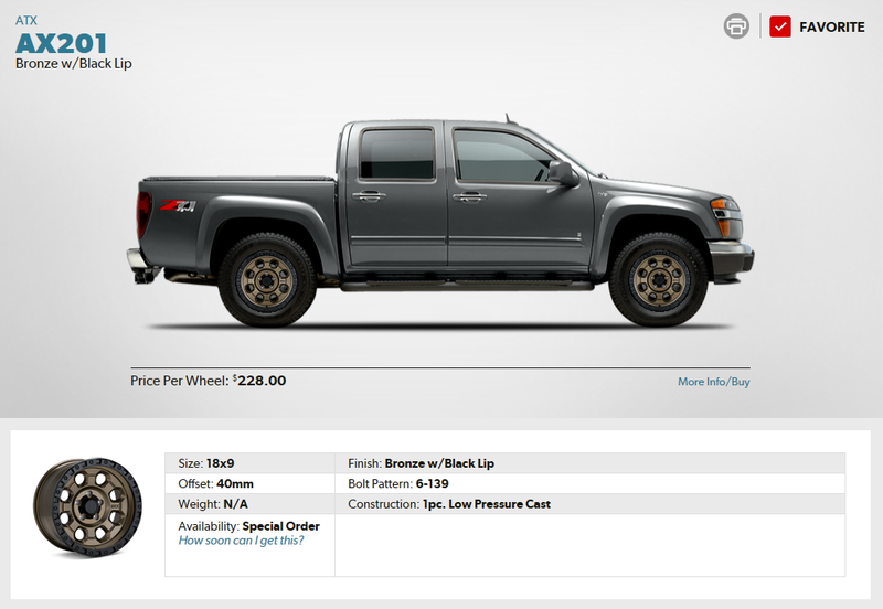 Illustration for article titled Why don't people make nice truck rims